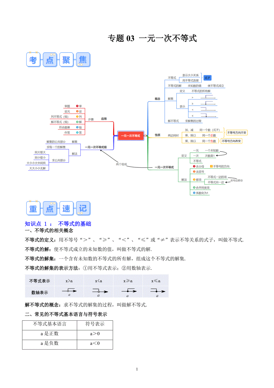 【暑假自学课】2024年新八年级数学暑假提升精品（华东师大版）专题03 一元一次不等式 （解析版讲义）_第1页