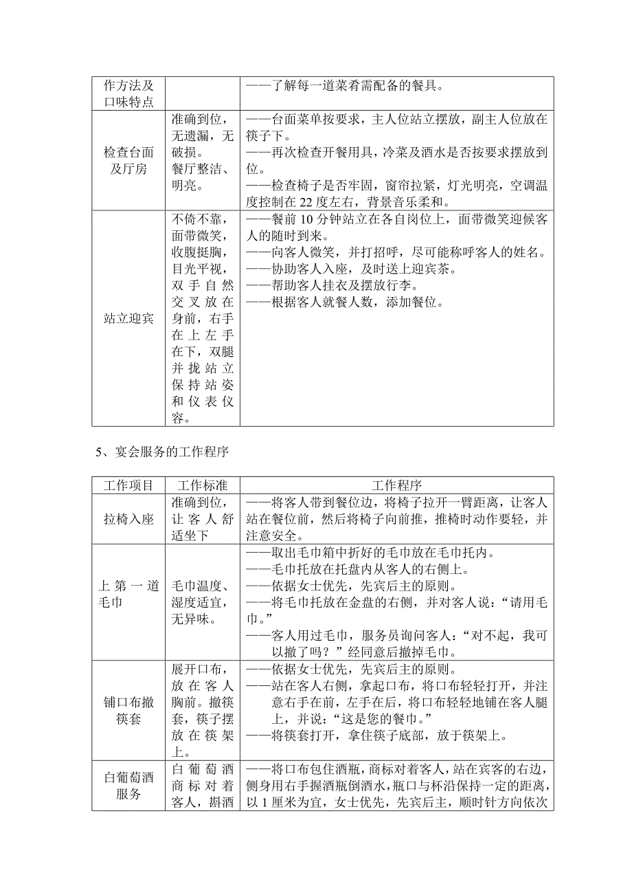 某某大酒店餐饮部宴会服务的工作程序_第4页