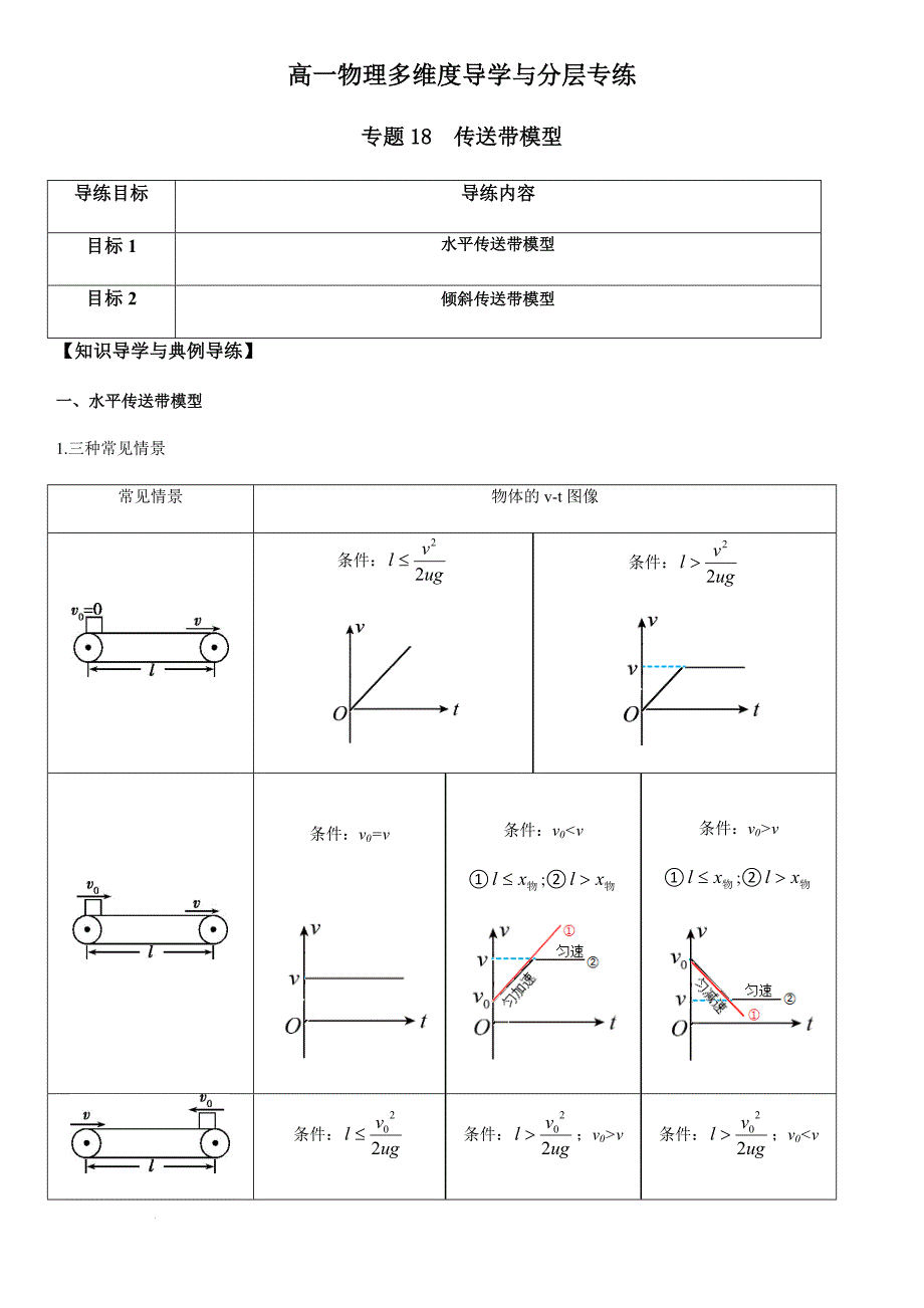 专题18 传送带模型（教师版）新高一物理多维度导学与分层专练_第1页