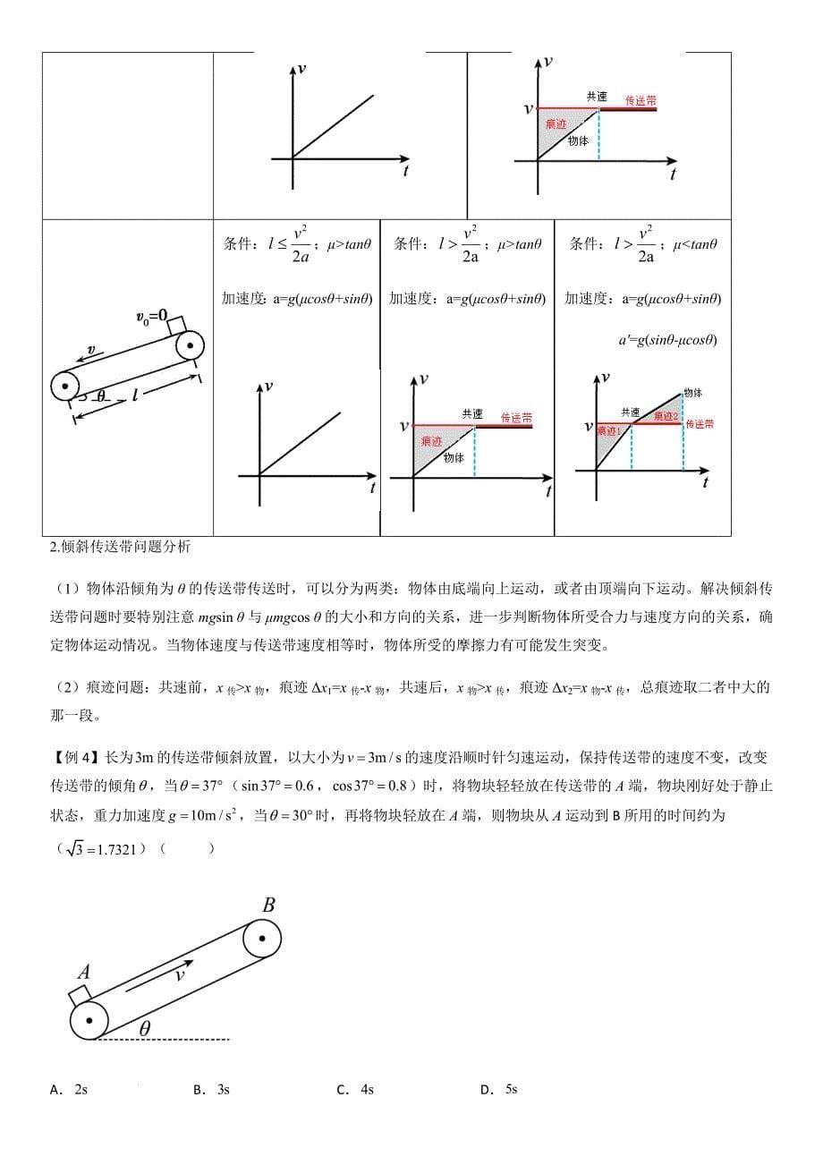 专题18 传送带模型（教师版）新高一物理多维度导学与分层专练_第5页