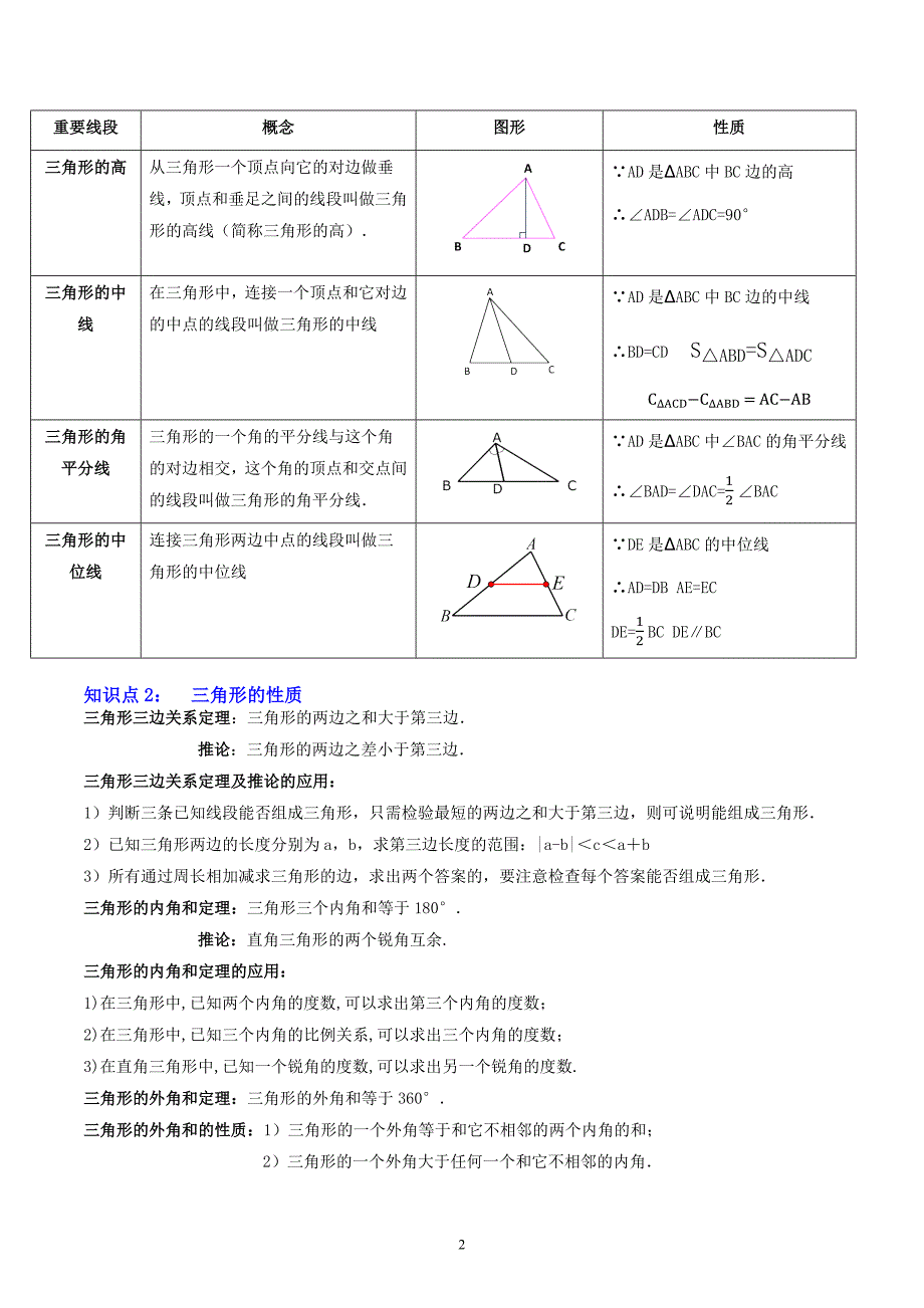 【暑假自学课】2024年新八年级数学暑假提升精品（华东师大版）专题04 多边形（解析版讲义）_第2页