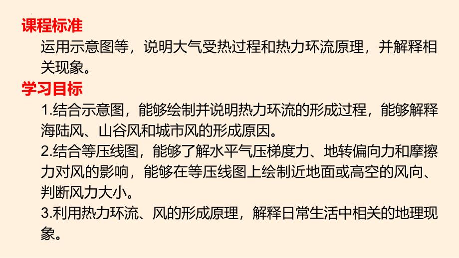 大气受热过程和大气运动 大气运动（第二课时）课件 2024-2025学年地理高一上学期人教版（2019）必修一_第2页