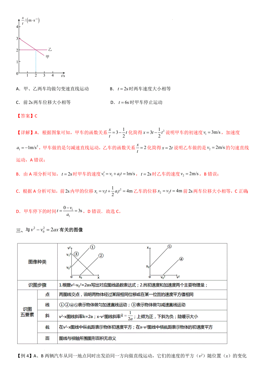 专题06 运动学图像（教师版）新高一物理多维度导学与分层专练_第4页