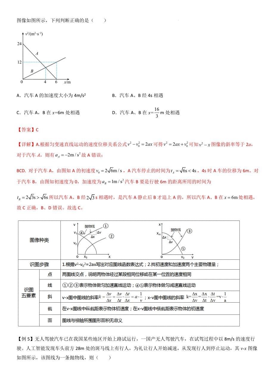 专题06 运动学图像（教师版）新高一物理多维度导学与分层专练_第5页