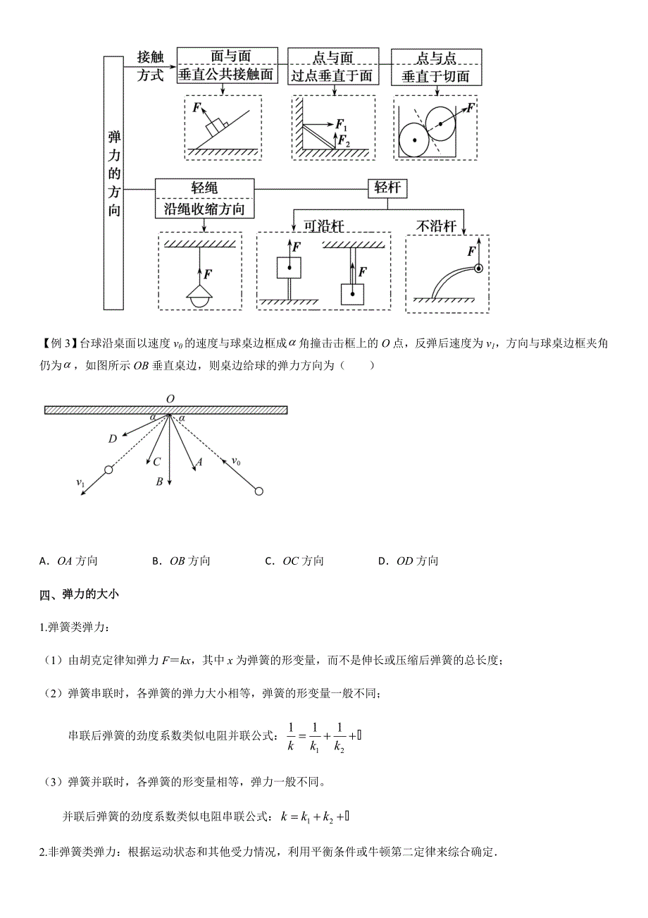 专题07 重力和弹力（学生版）新高一物理多维度导学与分层专练_第3页