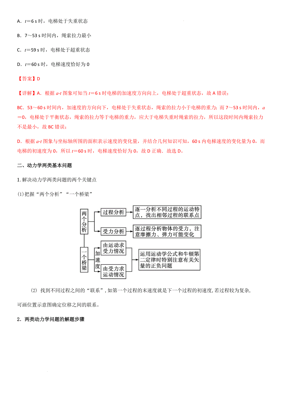 专题15 超重失重、等时圆和动力学两类基本问题（教师版）新高一物理多维度导学与分层专练_第2页