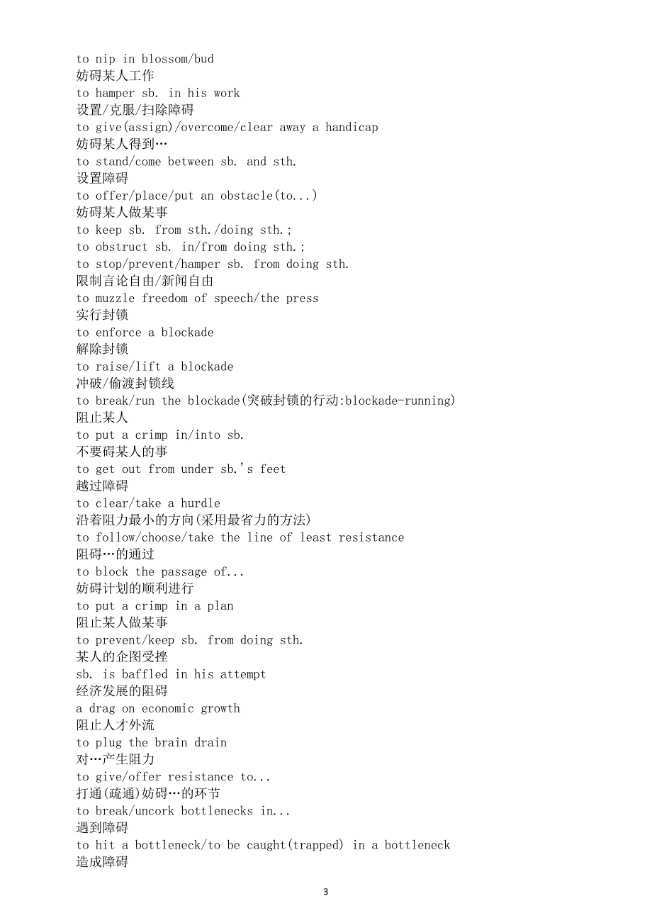 高中英语2025届高考写作功能词“阻碍”表达详解_第3页