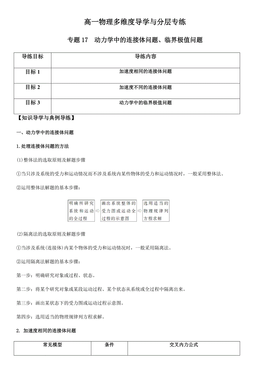 专题17 动力学中的连接体问题、临界极值问题（教师版）新高一物理多维度导学与分层专练_第1页