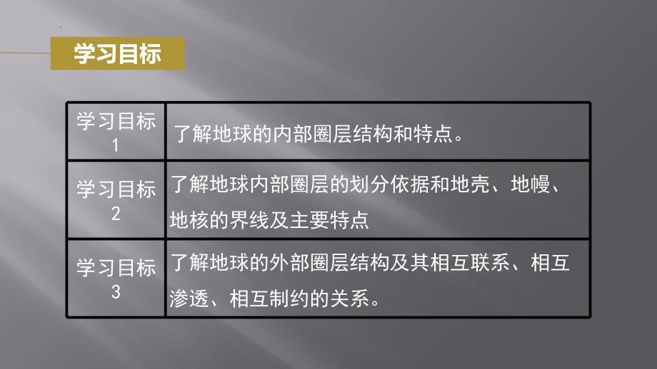 地球的圈层结构课件 2024-2025学年地理高一上学期人教版（2019）必修一_第2页