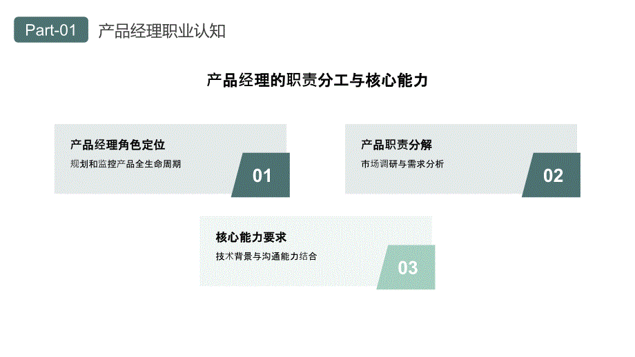 绿色简约大学生职业规划PPT_第4页