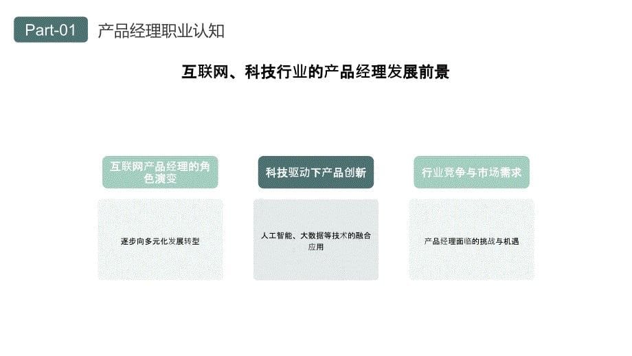 绿色简约大学生职业规划PPT_第5页