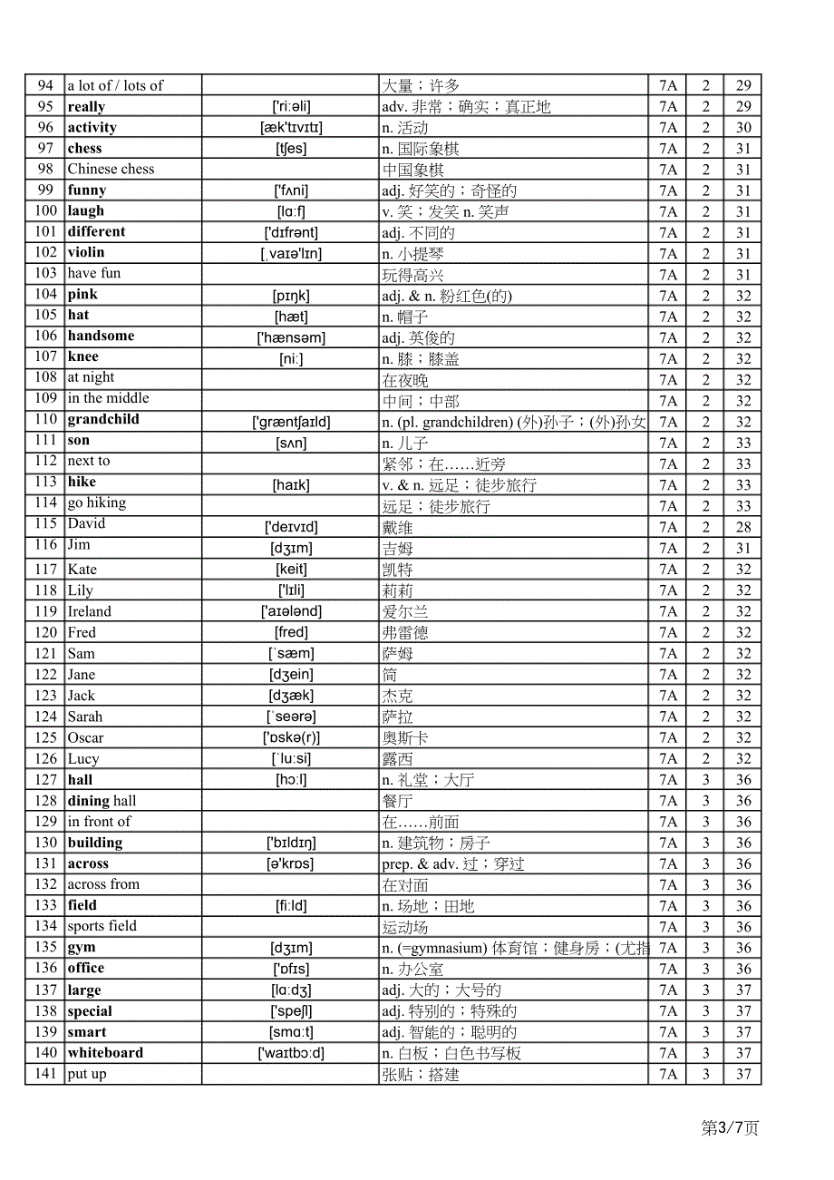 2024秋人教版英语七年级上册单词表（Vocabulary in Each Unit）总表_第3页