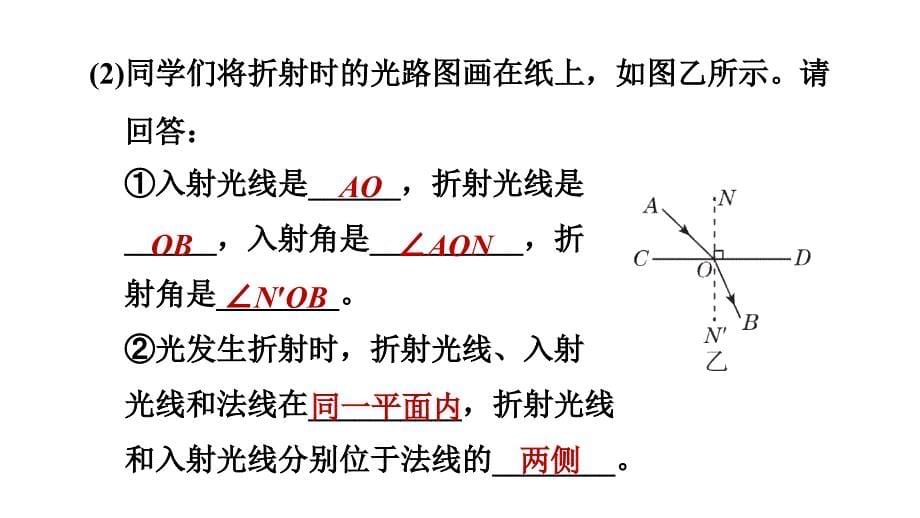 [初中物理]+光的折射+课件++人教版物理八年级上册 ++_第5页