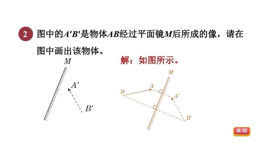 [初中物理]+平面镜+人教版物理八年级上册 +_第5页