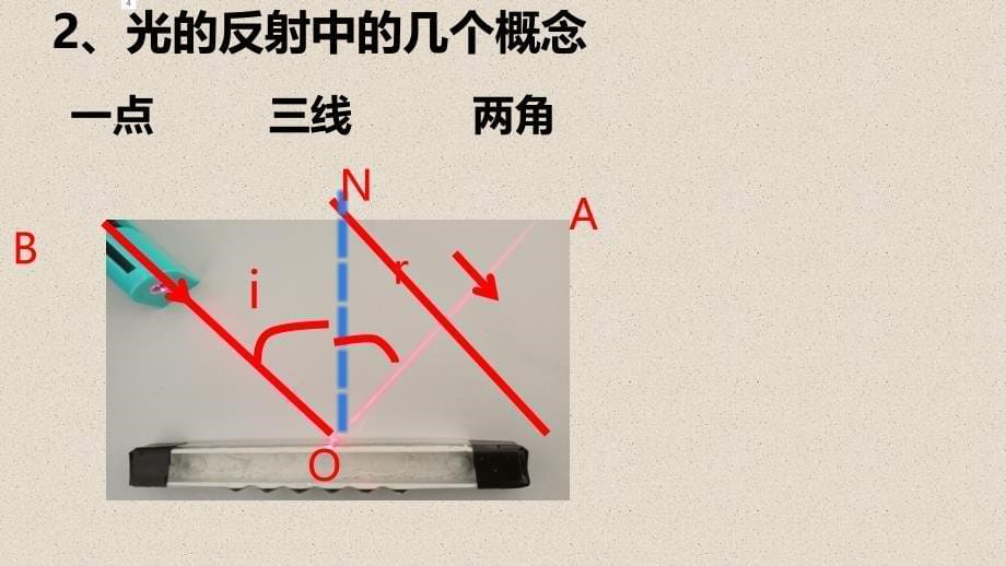 [初中物理]第四章第2节光的反射+人教版八年级物理上册_第5页