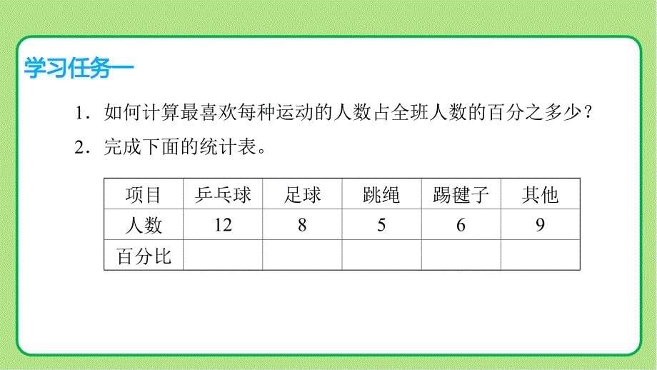 新人教小学六年级数学上册《认识扇形统计图》示范教学课件_第5页