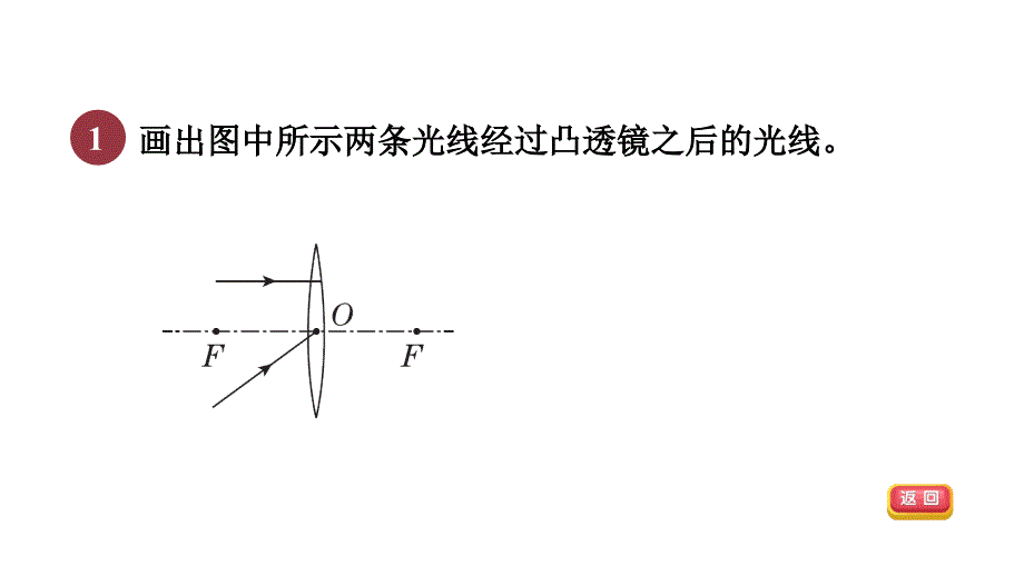 [初中物理]+透镜+课件++人教版物理八年级上册_第2页