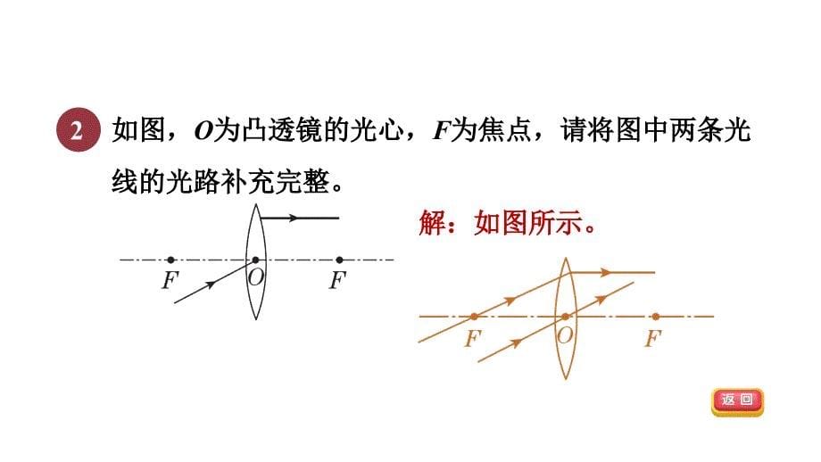 [初中物理]+透镜+课件++人教版物理八年级上册_第5页