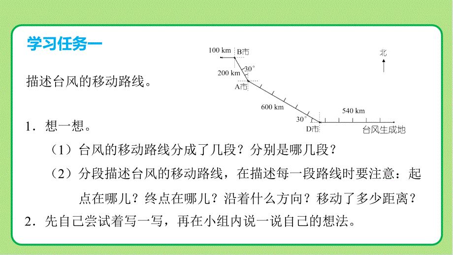 新人教小学六年级数学上册《简单的路线图》示范教学课件_第4页