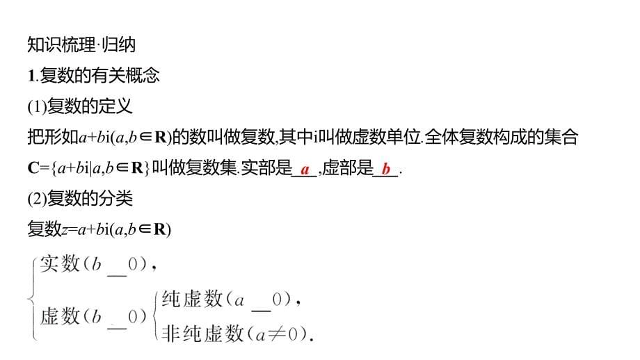 复数课件-2025届高三数学一轮复习_第5页