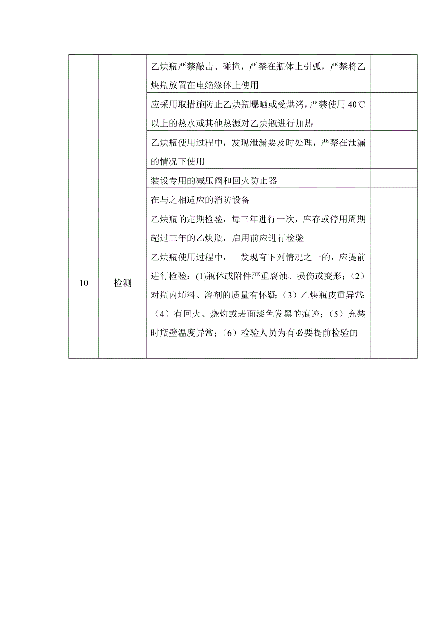 企业特种设备安全隐患溶解乙炔气瓶安全检查表_第3页