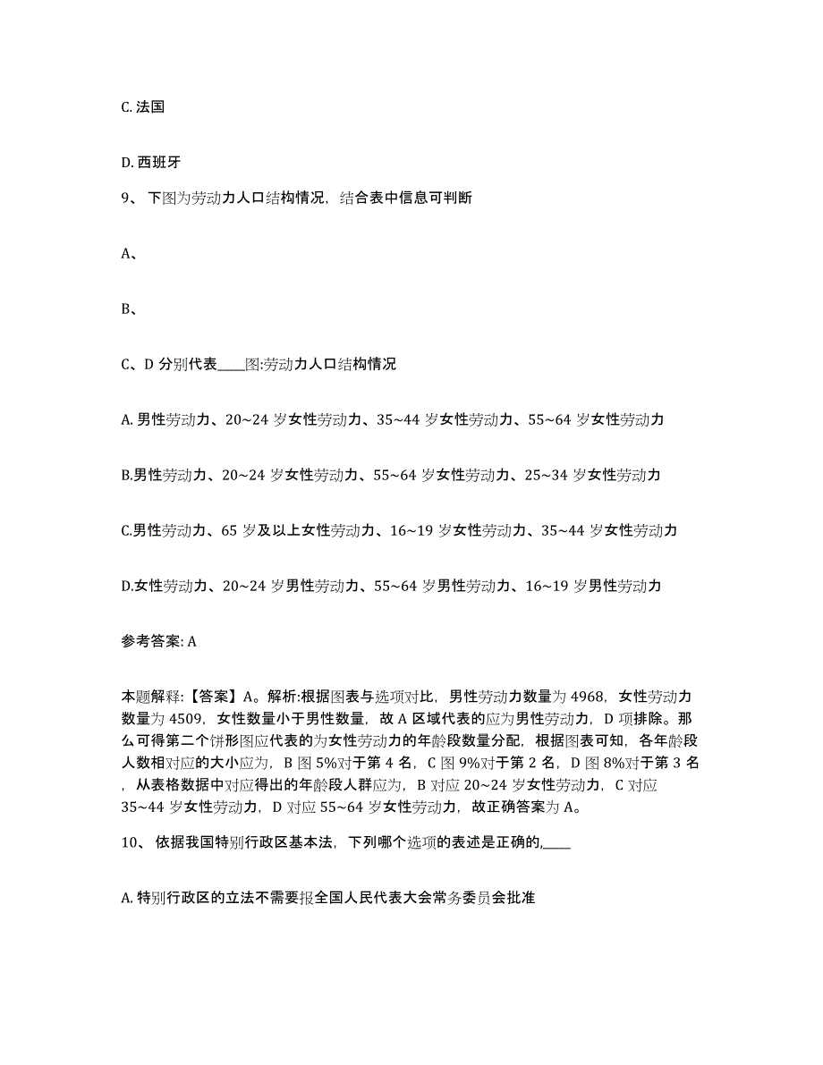 备考2025山西省大同市广灵县网格员招聘过关检测试卷B卷附答案_第4页