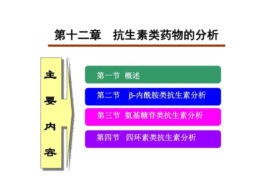 第十二章 抗生素类药物的分析_第2页