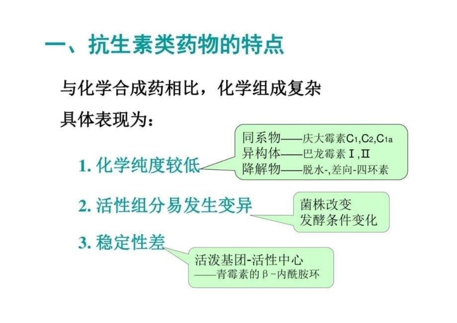 第十二章 抗生素类药物的分析_第5页