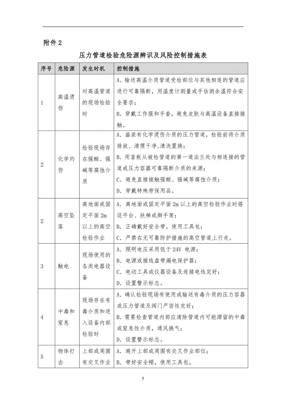 压力容器、压力管道检验危险源辨识及风险控制措施表_第5页