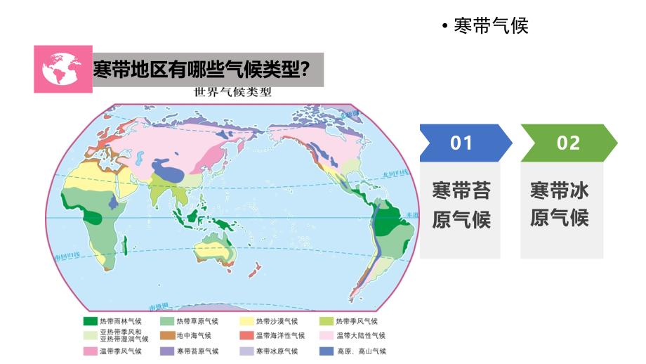 2024-2025学年中图版八上地理2.2-世界的气候类型（第三课时)【课件】_第2页