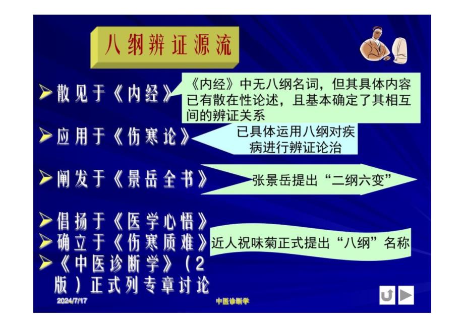 中医诊断学：第七章 八纲辨证_第4页