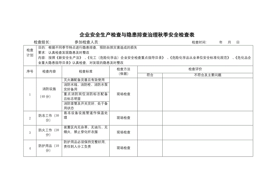 企业安全生产检查与隐患排查治理秋季安全检查表_第1页