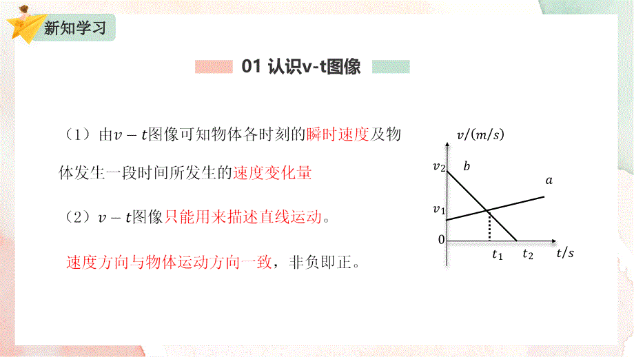 【课件】v-t图像看加速度+课件高一上学期物理人教版（2019）必修第一册_第3页