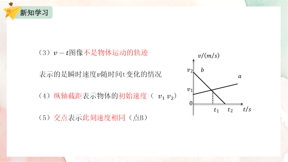 【课件】v-t图像看加速度+课件高一上学期物理人教版（2019）必修第一册_第4页