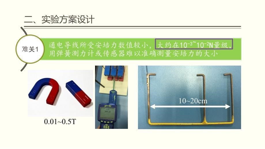 【公开课】实验：安培力大小的定量研究+课件高二下学期物理人教版（2019）选择性必修第二册_第5页