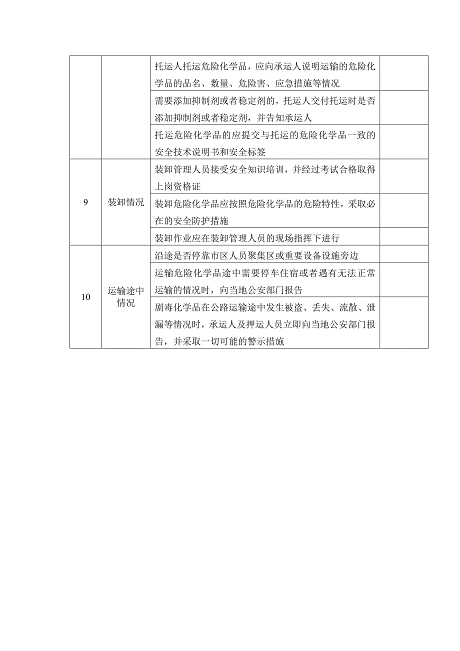 企业危险化学品安全隐患危险化学品运输安全检查表_第3页