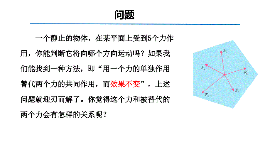 【课件】力的合成和分解（第1课时）+课件高一上学期物理人教版（2019）必修第一册_第4页