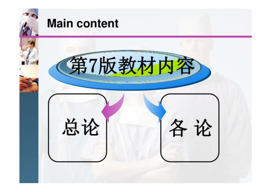 药物分析：绪论_第3页