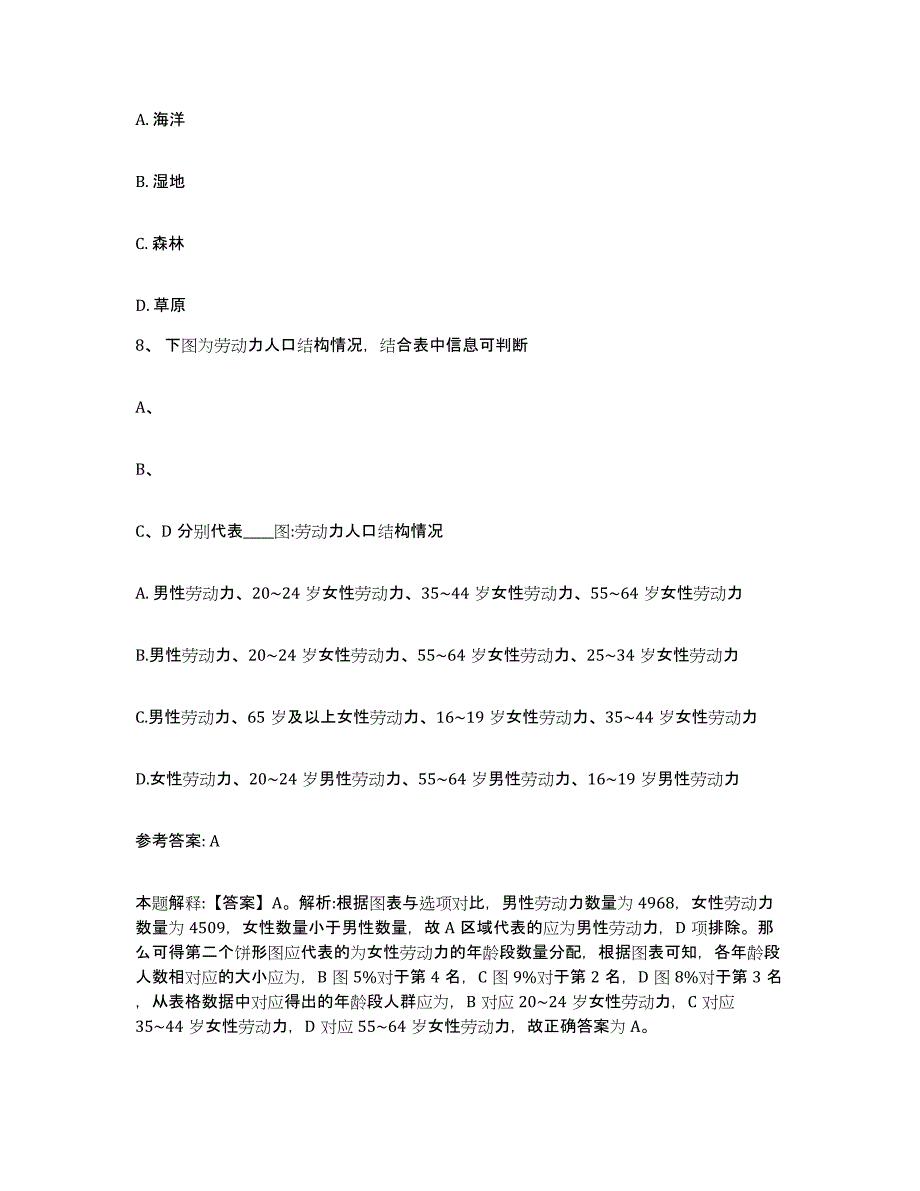 备考2025广西壮族自治区百色市田阳县网格员招聘自我检测试卷B卷附答案_第4页