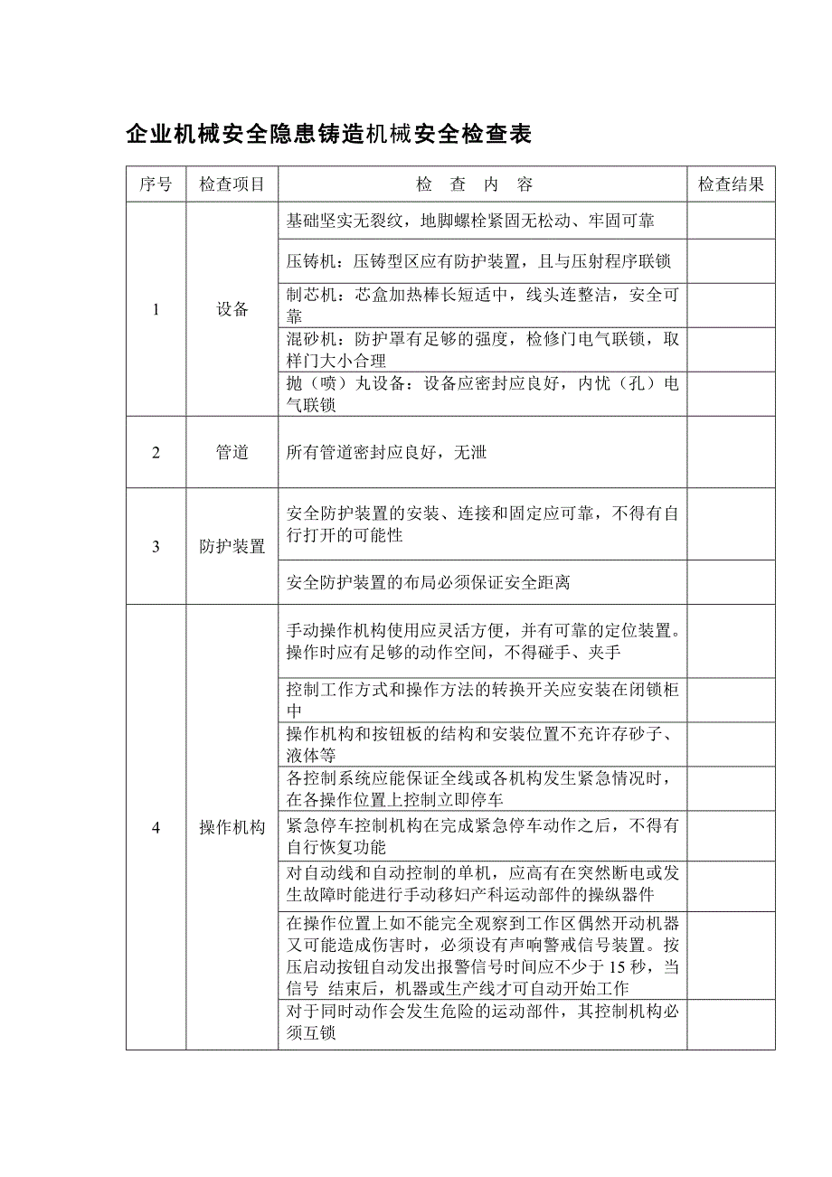 企业机械安全隐患铸造机械安全检查表_第1页