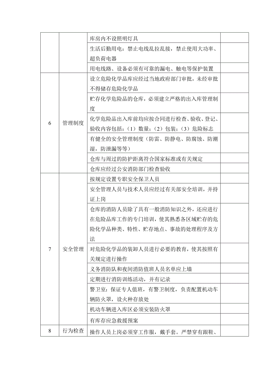 企业危险化学品安全隐患危险化学品库安全检查表_第2页