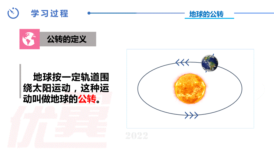 2024-2025学年中图版八上地理1.1地球的自转和公转（第二课时）【课件】_第4页