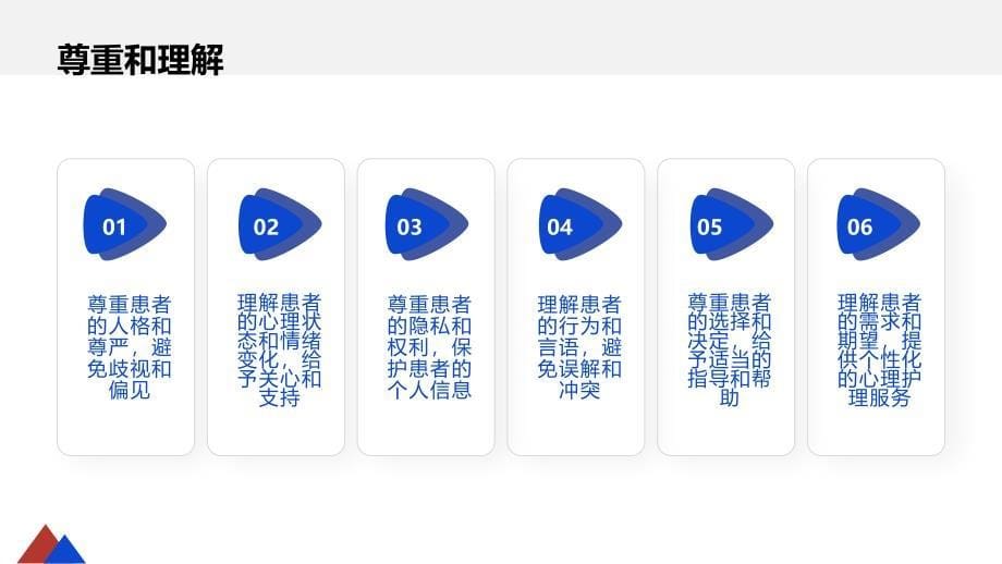 精神病患者的家庭心理护理要点_第5页