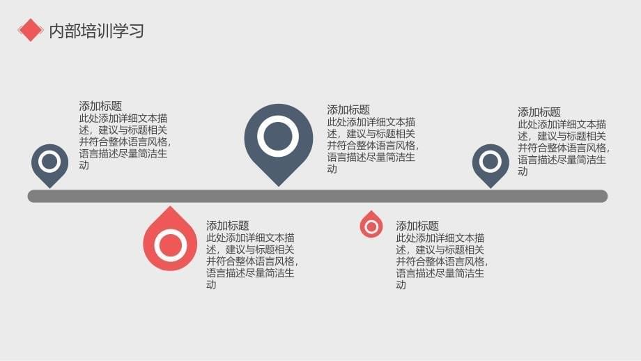 个人转正述职报告ppt范文 (23)_第5页