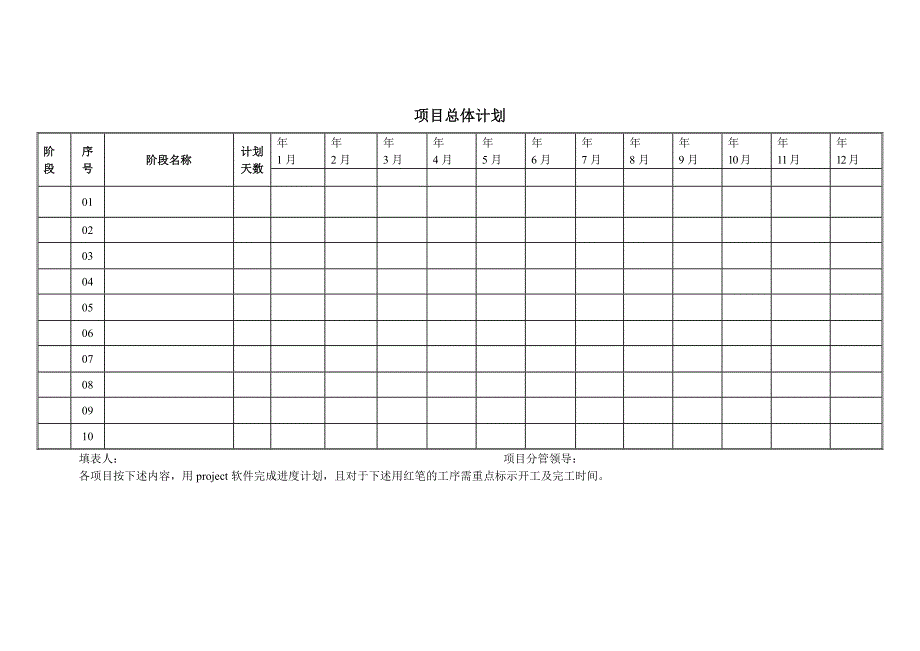 【项目管理】项目总体计划_第1页