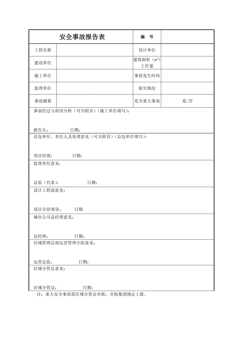 【施工管理】工程安全事故处理报告_第1页