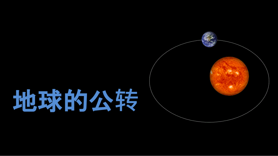 地球的公转第三课时课件 2024-2025学年高中地理人教版（2019）选择性必修1_第1页