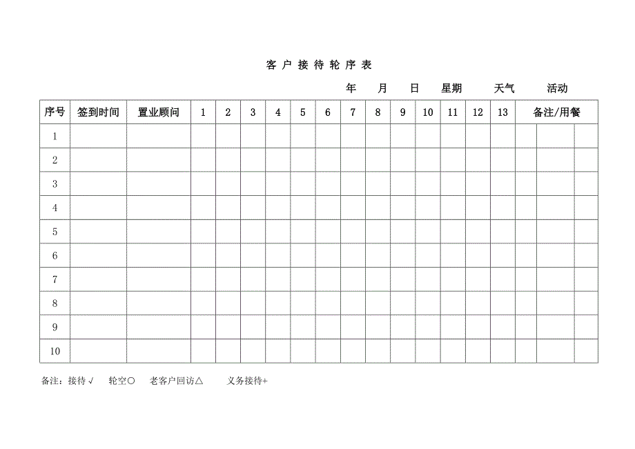 【营销管理】接待轮序表_第1页