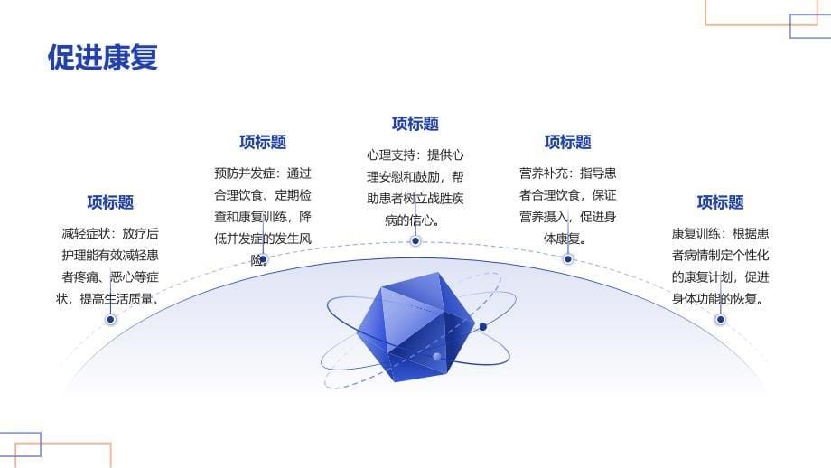 食道癌患者的放疗后护理指南_第5页