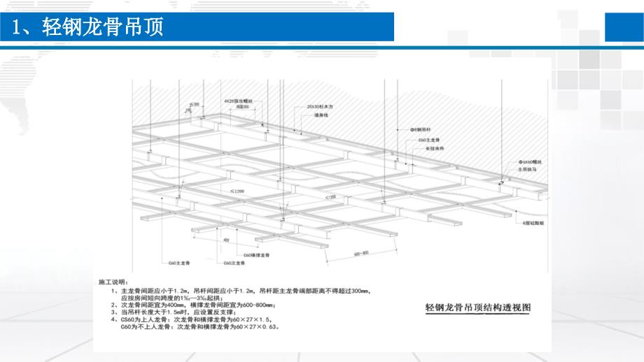 住宅工程装饰装修施工要点培训（总工必备）_第3页